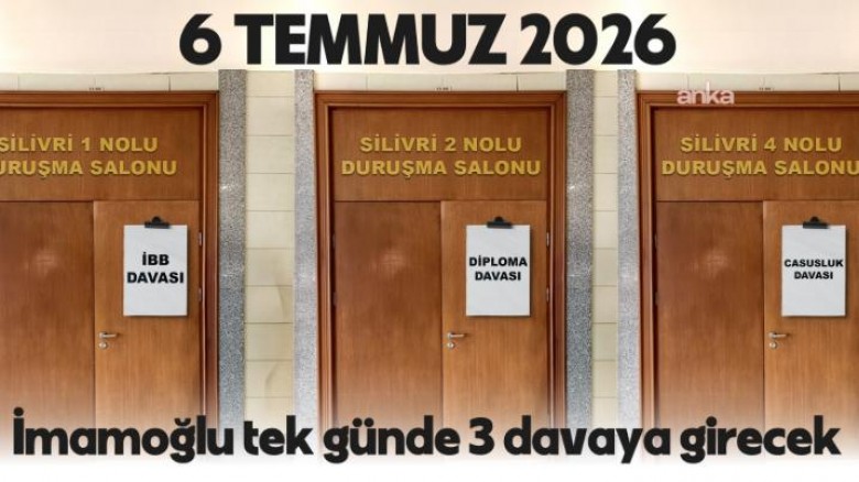 Ekrem İmamoğlu, Yarın Üç Ayrı Davada Yargılanacak 